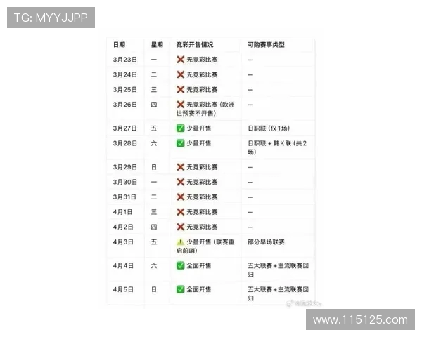 北京足球队个人能力排名创新高引发热议球迷期待新赛季表现