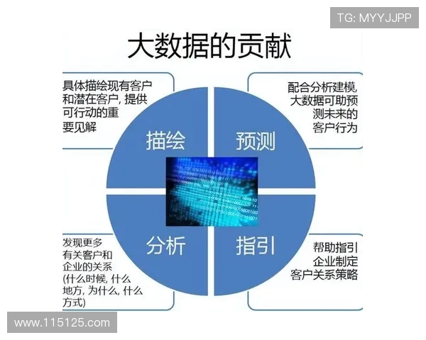 武汉篮球队意识表现的深度数据分析与战术洞察探讨